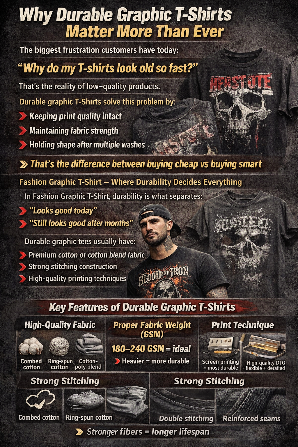 durable T-shirt stitching and fabric quality detail