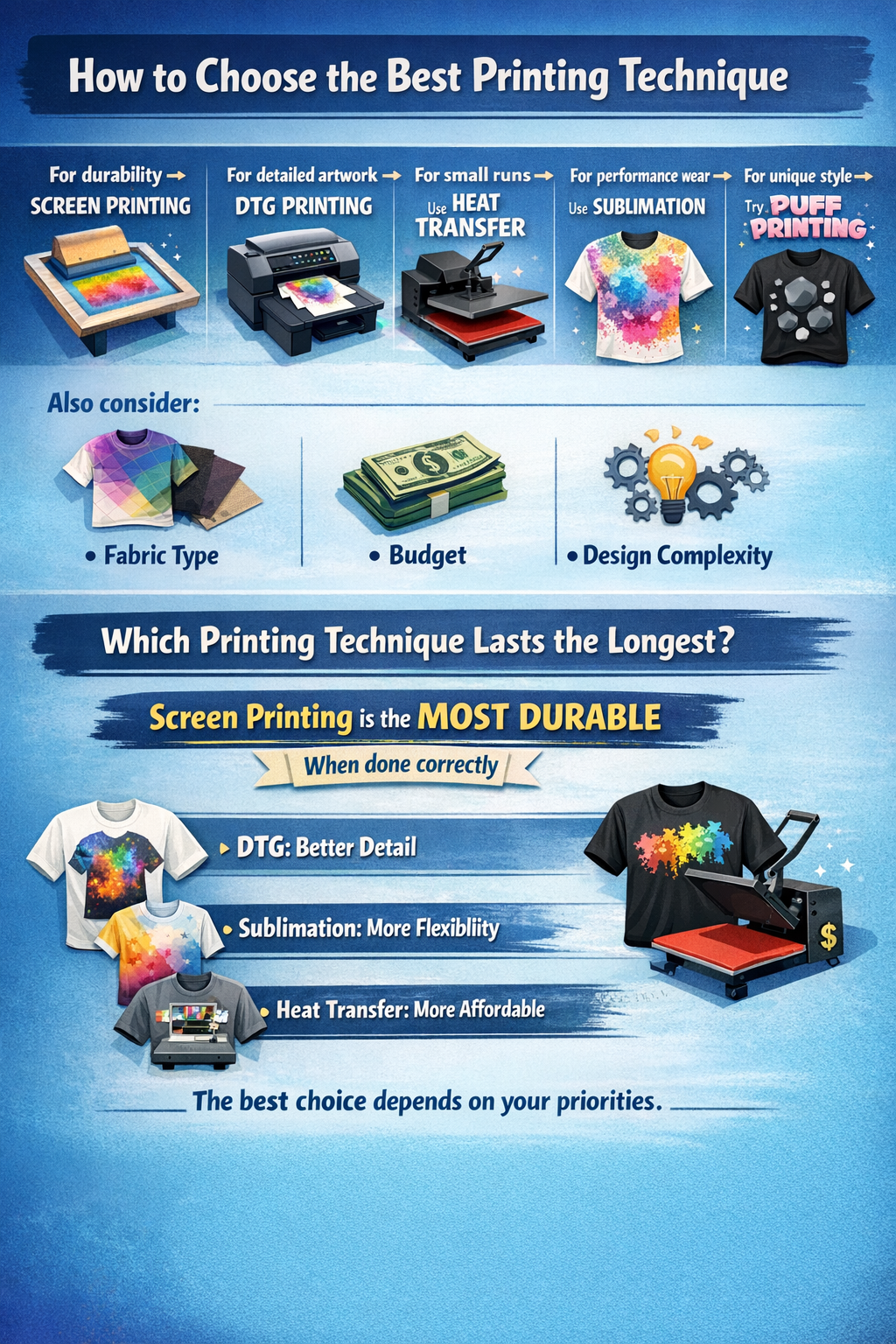 durable graphic T-shirt print quality close up