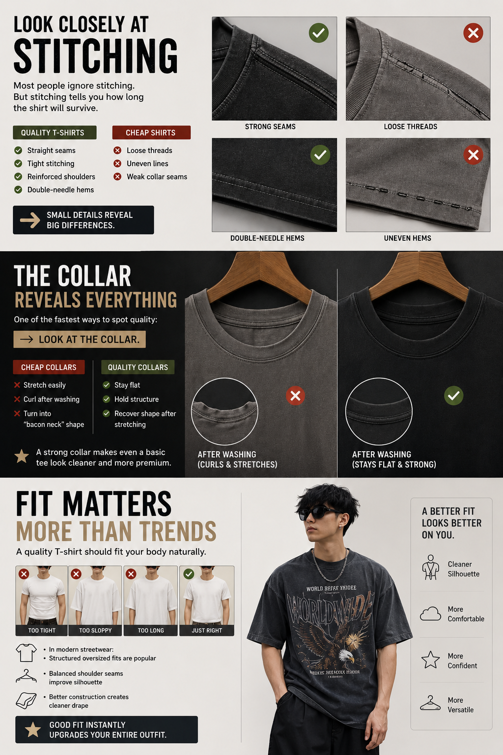 premium quality T-shirt fit versus cheap loose fit streetwear
