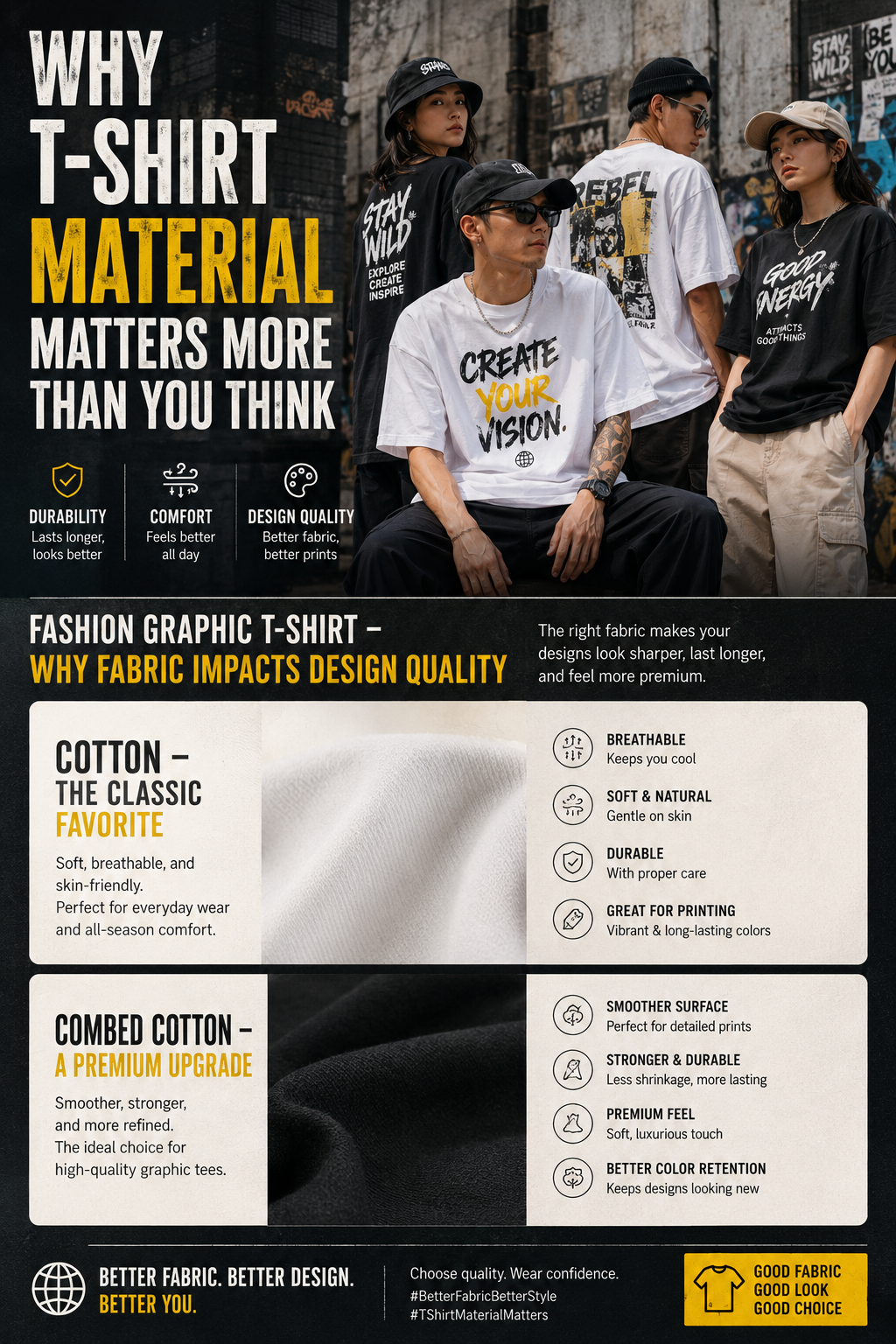 combed cotton premium T-shirt fabric close up texture
