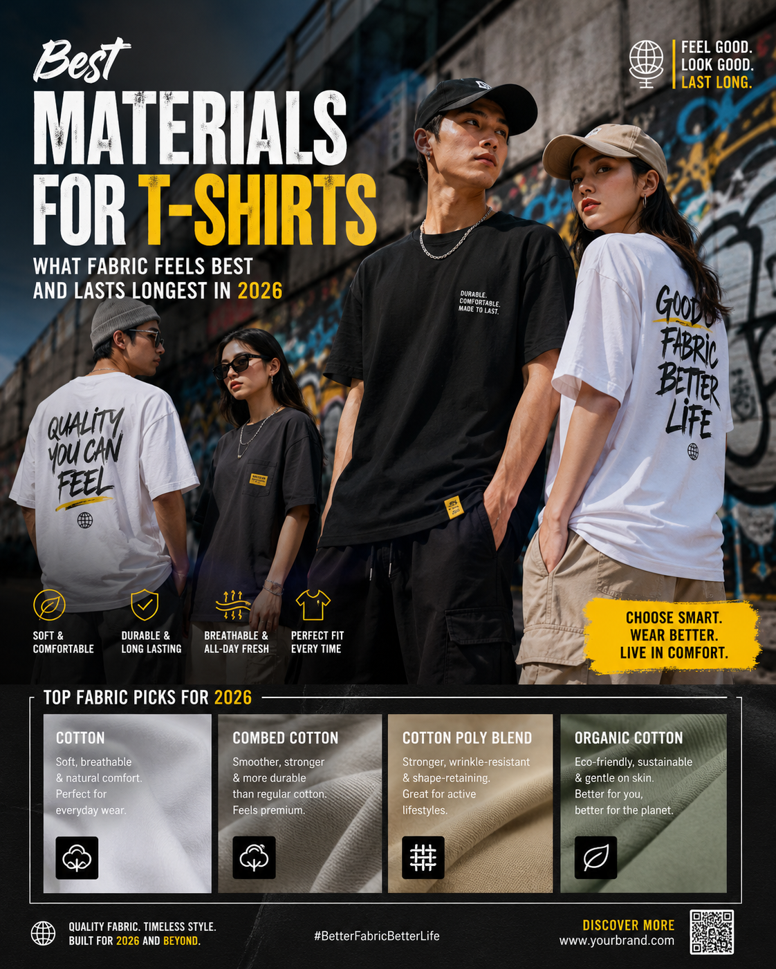 best materials for T-shirts cotton bamboo polyester fabric comparison